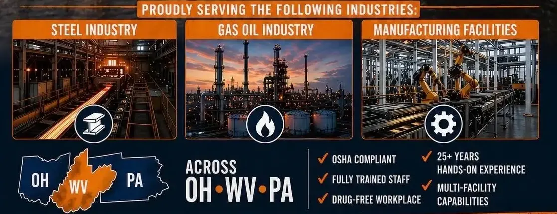 Proudly serving the steel, gas and oil, and manufacturing industries across Ohio, West Virginia and Pennsylvania